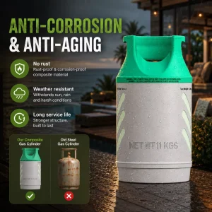 26.2 L Impact Resistant LPG Composite Gas Cylinder