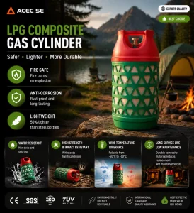 Empty Refillable Recyclable Composite LPG Gas Cylinder