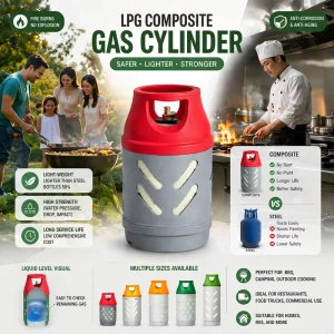 Low Pressure Impact-Resistant Multi-Capacity Portable Moisture-Barrier LPG 13.7L 6kg Composite Gas Cylinder