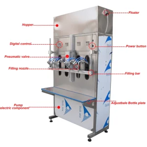 Small Automatic Quantitative Semi Automatic Household Filling Machine